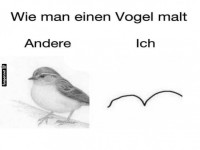 Kunst oder Kritzelei? Der Vogeltest