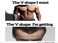 Wenn das V anders definiert wird