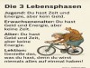 weiter