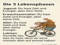 Die drei Phasen des Erwachsenwerdens