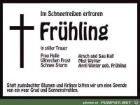 Reaktion auf das derzeitige Wetter