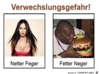 Verwechslungsgefahr