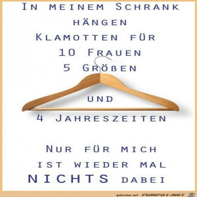 So-ist-das-mit-dem-Kleiderschrank.jpg von Fabi