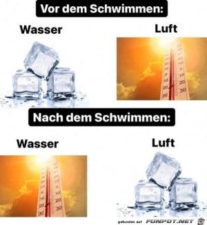 Temperatur-Empfinden.jpg auf www.funpot.net