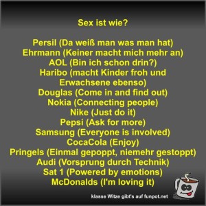 Sex-ist-wie?.jpg von Fossy