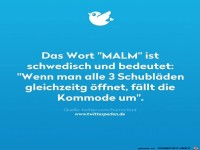 Das schwedische Wort MALM bedeutet