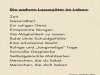 weiter