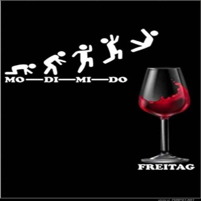 Wochenverlauf.jpg von Roger05