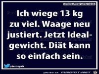 Idealgewicht