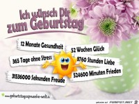 Geburtstagswnsche-Ein-Jahr-lang-alles-Gute