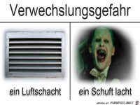 Verwechslungsgefahr