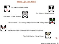 KISS-Make-Ups