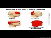 Kopfschmerzen