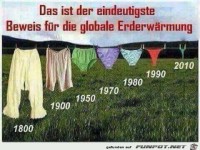 Erderw�rmung