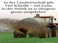 Landwirtschaft
