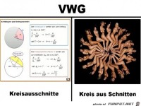 VWG 1