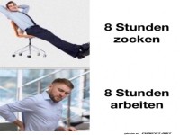 Das ist der Unterschied