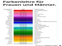 Farbenlehre