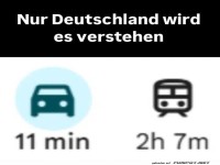 Der schnellere Weg: Abgase für Eilige!