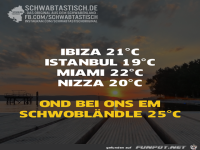 Bildle, bei dene jedr Schwob sagd: 