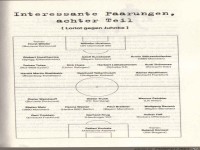 lustige Mannschaftsaufstellungen08