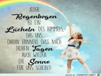 der Regenbogen