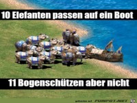 10 Elefanten passen auf ein Boot