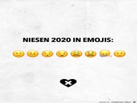 Niesen 2020 in Emojis