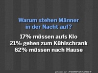 Warum M�nner nachts aufstehen