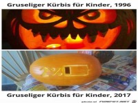 K�rbis-Unterschied