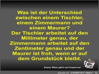 Was ist der Unterschied zwischen einem Tischler