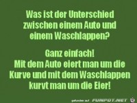 Der Unterschied