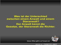 Was ist der Unterschied zwischen einem Anwalt und einem