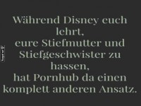 M�rchen vs. Realit�t: Ein Blickwinkelwechsel