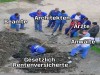weiter