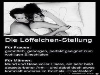 die Lffelchen-Stellung.....