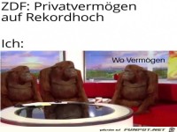 Privatverm�gen