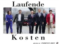 Laufende Kosten