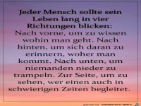 Nach vier Seiten blicken