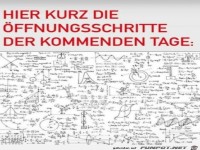 �ffnungsschritte einfach erkl�rt