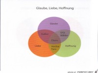 Weltgrafiken078 GLH