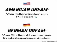 So unterschiedlich sind die Träume