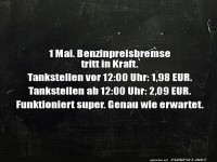 Benzinpreis-Zaubertrick