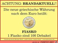 Brandaktuell