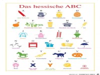 Das hessische ABC