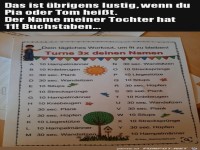 Dein taegliches Workout
