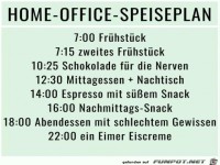 Speiseplan f�rs Home Office