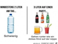 Viel trinken