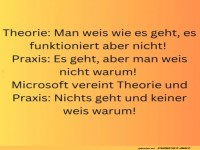 Theorie und Praxis