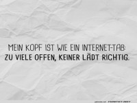 Offline im Kopf, online im Chaos